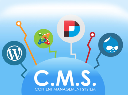 How-to-select-CMS-for-you